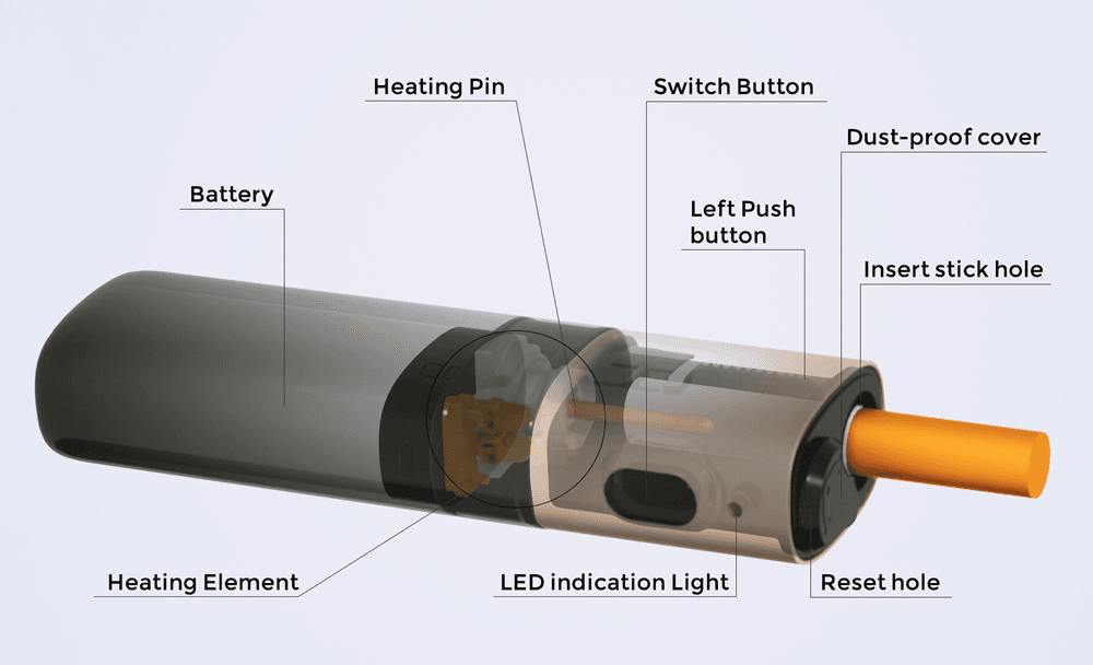 LEME樂美ISMOD NANO加熱煙主機通用 IQOS 2.4/3.0:圖片 6